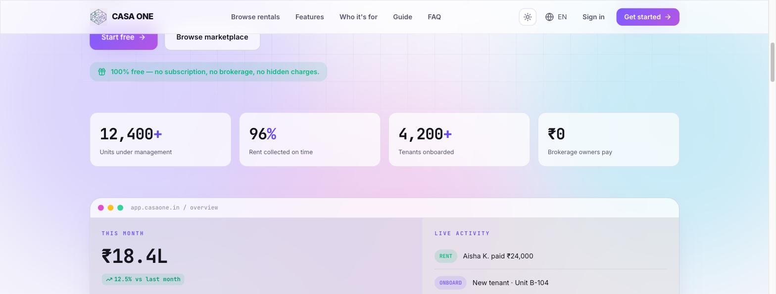 Casa One property operations dashboard